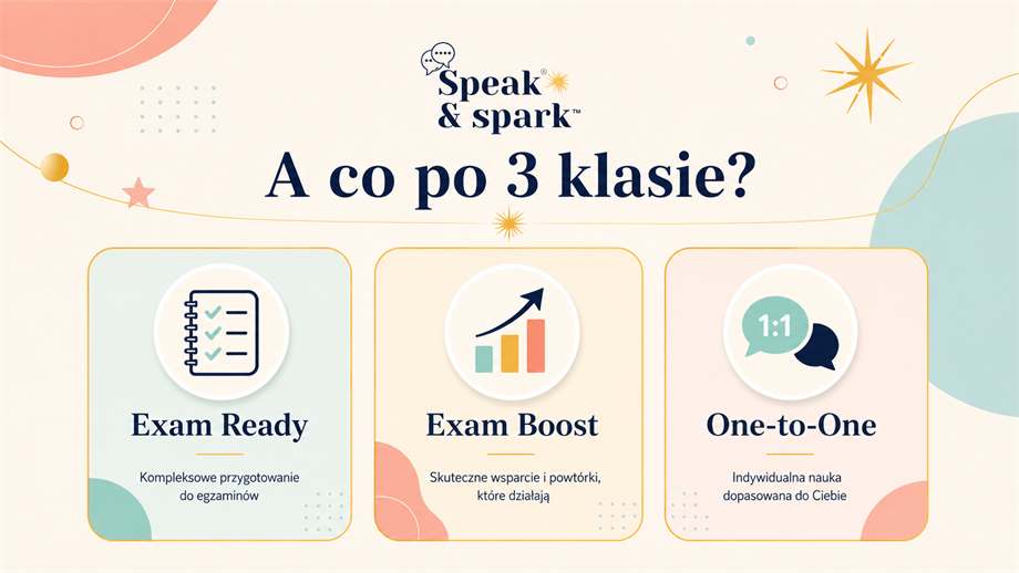 Starsze ścieżki English Dream Academy po 3 klasie: Exam Ready, Exam Boost i One-to-One
